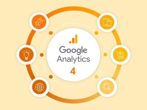 Implementar Google Analytics 4